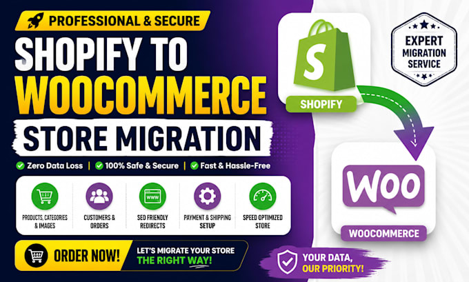 migrate wix to shopify wordpress to shopify shopify migration website migration
