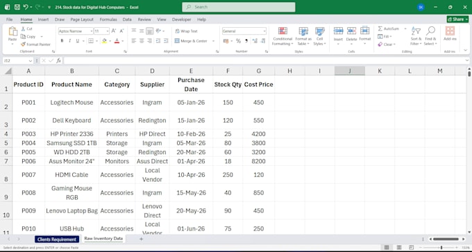 create professional excel dashboards, reports and KPI analysis