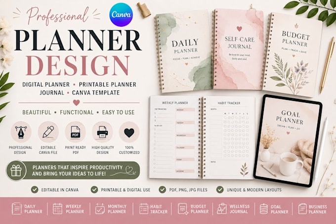 create editable canva planner and journal design printable planner habit tracker