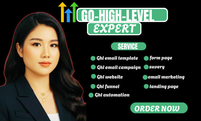 setup ghl twilio a2p registration campaign workflow expert