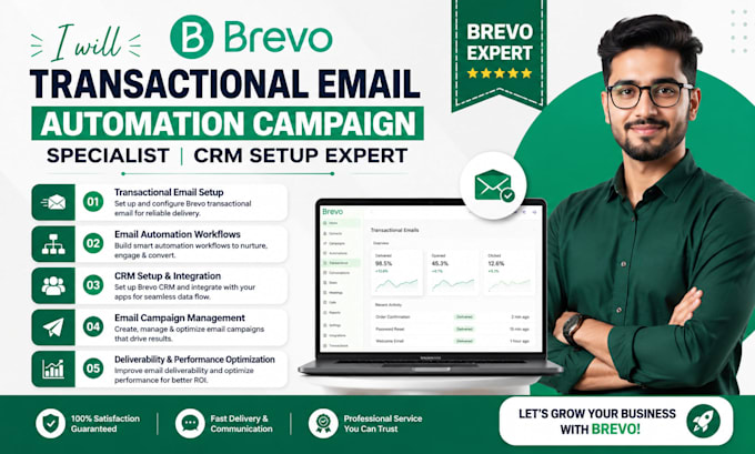 ecommerce email marketing automation flow setup expert for shopify stores