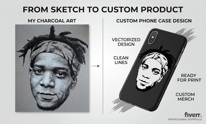 create a high contrast black and white vector portrait from your photo