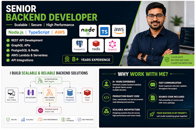 develop rest apis and backend services using nodejs and AWS