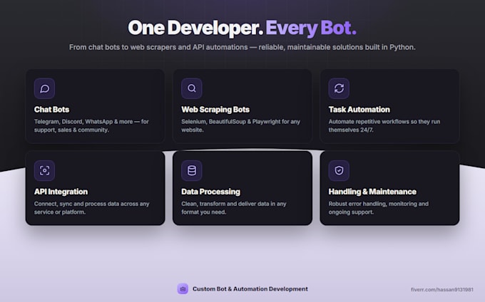 create professional bots for automation and more