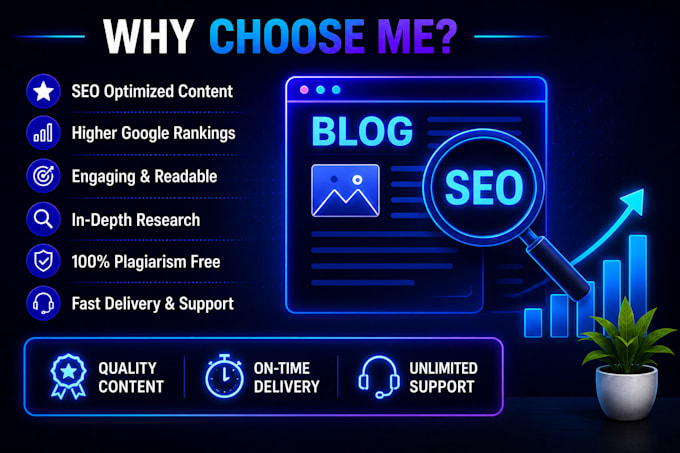 write SEO product descriptions for shopify and woocommerce
