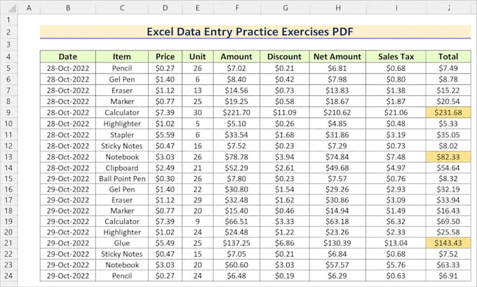 professionally data entry or data typing