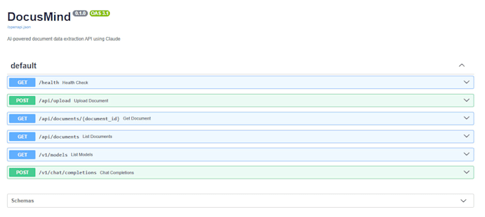 develop a fastapi backend with database and data processing
