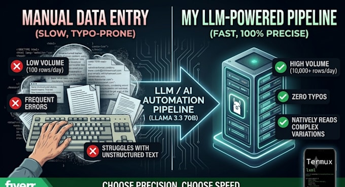 scrap, clean, and structure unstructured data using advanced llms