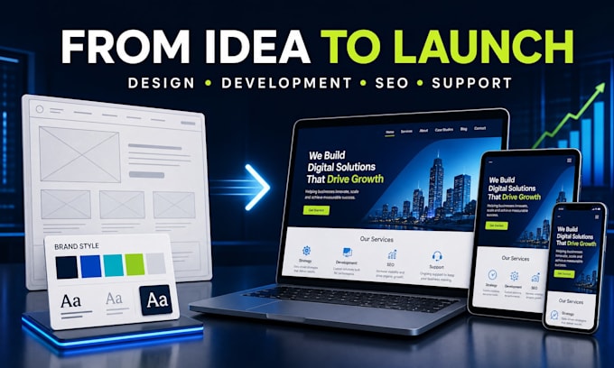 design a modern responsive SEO friendly business website