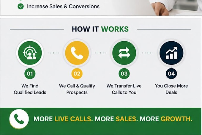 provide professional cold calling and lead generation