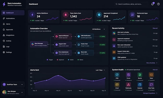 build slack automations and integrations for your team