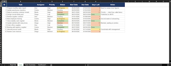 automate repetitive excel tasks, workflows and dashboards