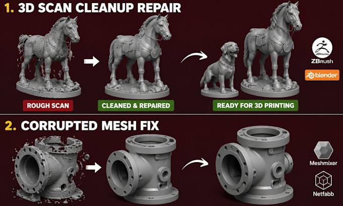 do stl file repair fix edit obj file custom 3d file modification mesh repair stl