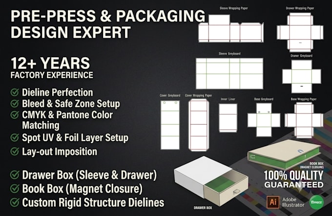 design rigid box dieline and custom mailer box