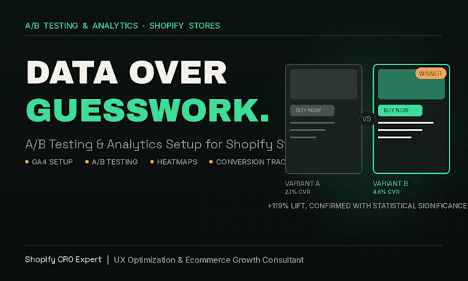 set up accurate ab testing and analytics tracking for your peptide store