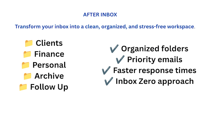 professionally manage your inbox and business emails