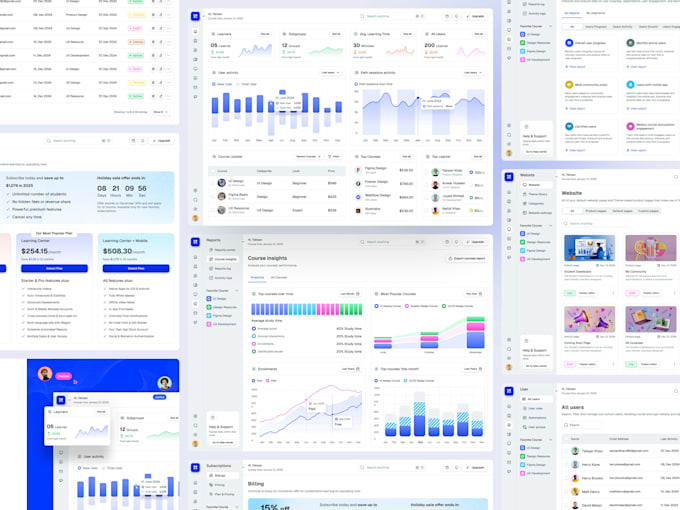Design modern saas dashboard, web app ui ux and mvp in figma by Uiux ...