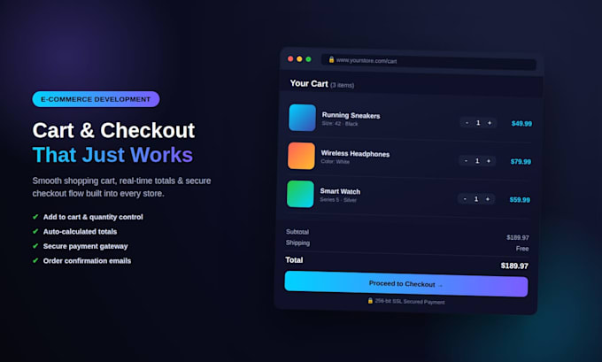 build custom ecommerce website with PHP mysql and admin panel