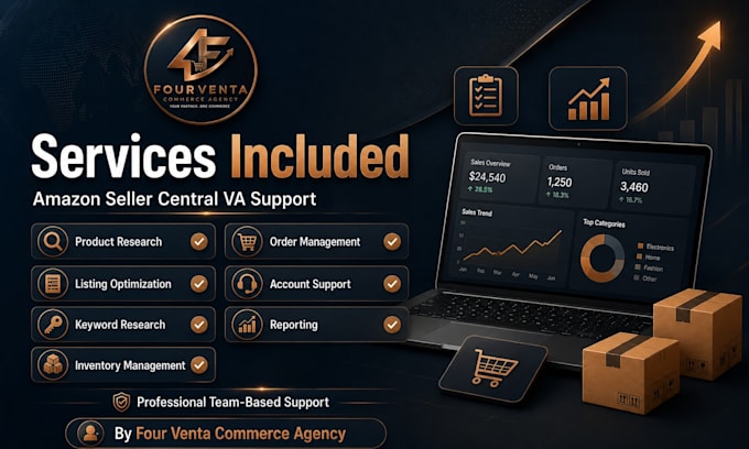 be your amazon seller central virtual assistant