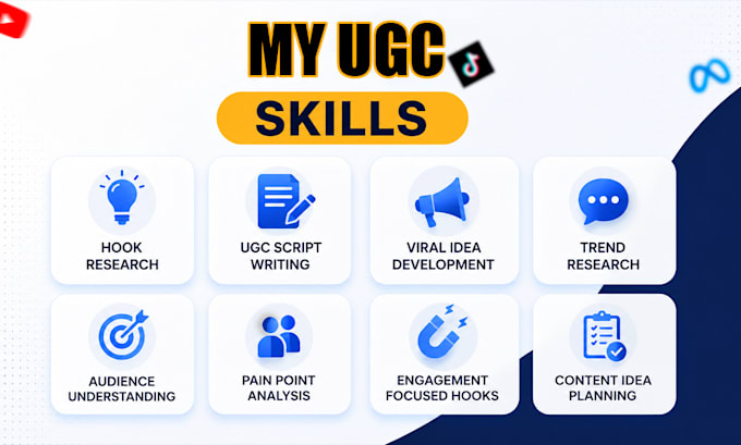 write high converting ugc scripts and content strategy for your ads