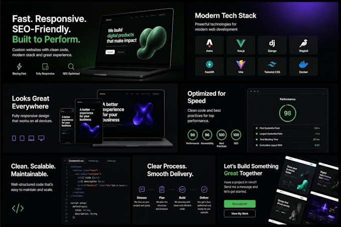 build a fast, responsive and SEO friendly website