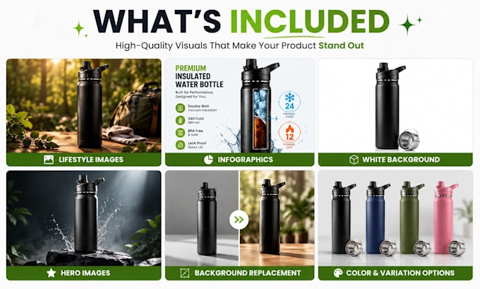 create ai amazon product images