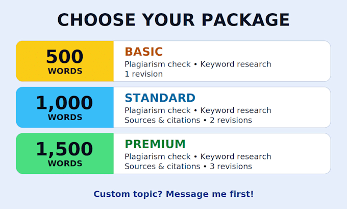 write educational content for schools, colleges and edtech websites
