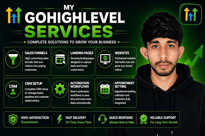 create gohighlevel funnel, website, CRM and automation