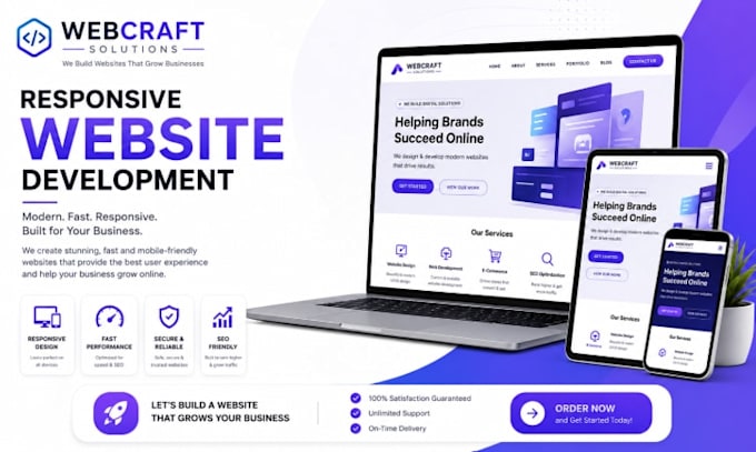 responsive website design that grow your business