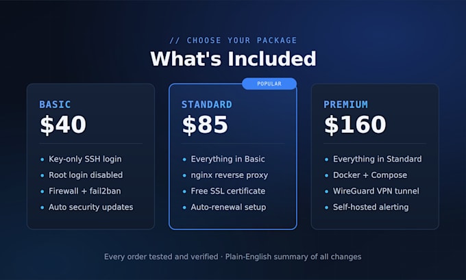 secure harden and configure your linux vps or cloud server