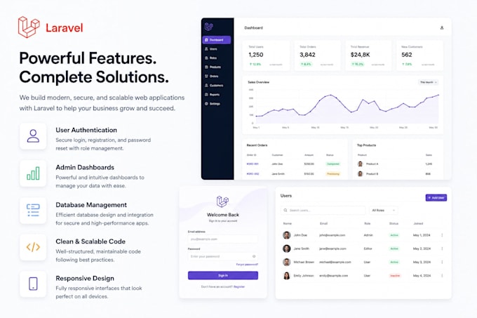 create a custom laravel web application