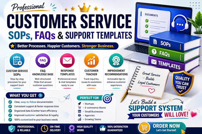 create customer service sops, faqs, and response templates