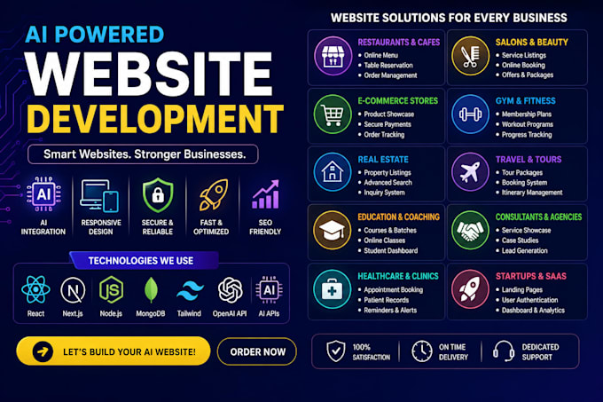 create ai powered website, ai web application and chatbot