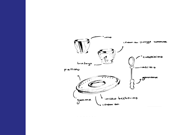 create product concept designs