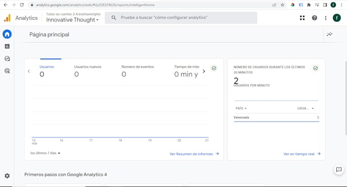setup ga4, GTM, meta pixel and ecommerce conversion tracking