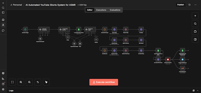 be your n8n expert n8n automation specialist