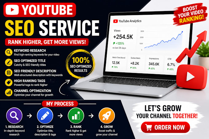 optimize your youtube videos