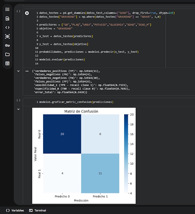 design and optimize postgresql and tsql databases