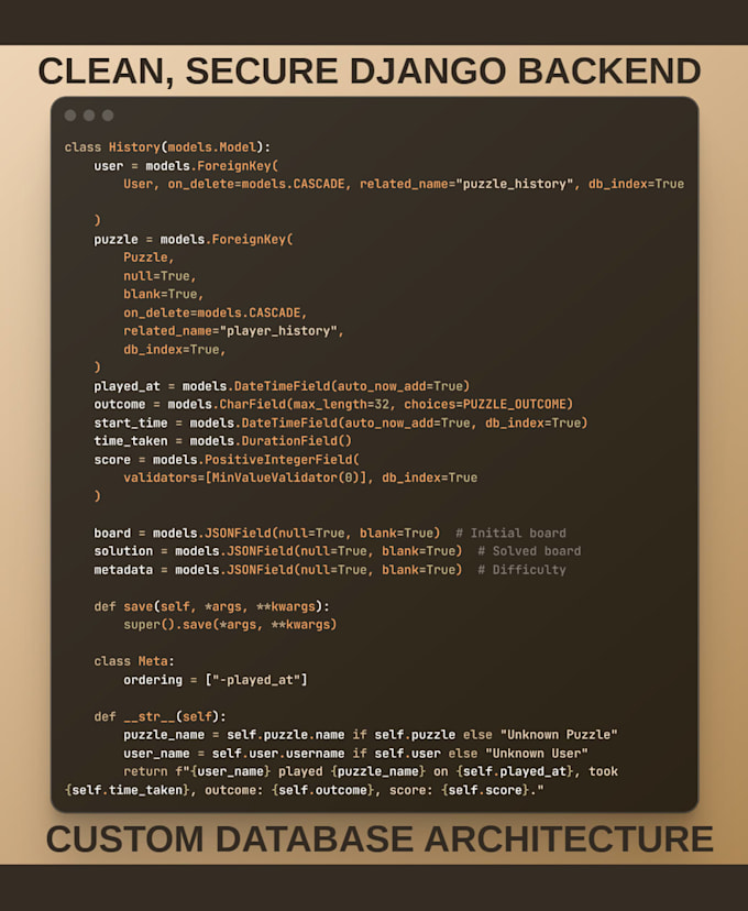 design and deploy custom django websites for you