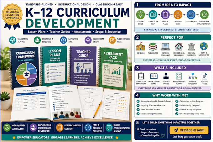 develop engaging standards aligned k12 curriculum and instructional materials