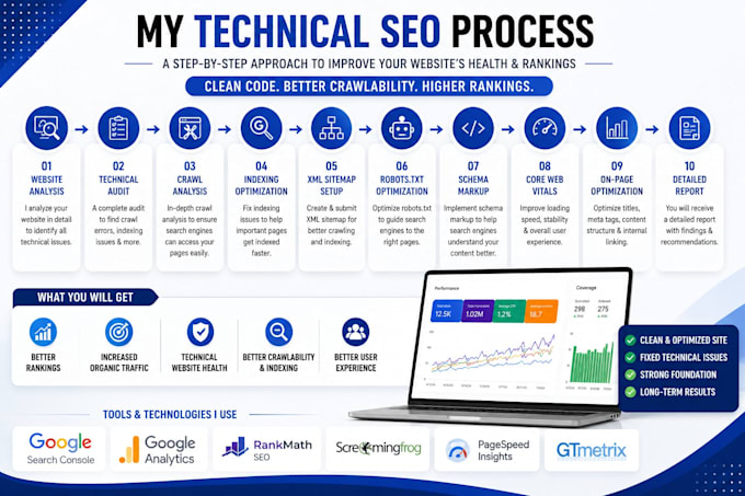 fix wordpress technical SEO issues for better google rankings