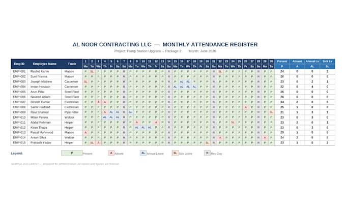 process your weekly timesheets and calculate overtime accurately