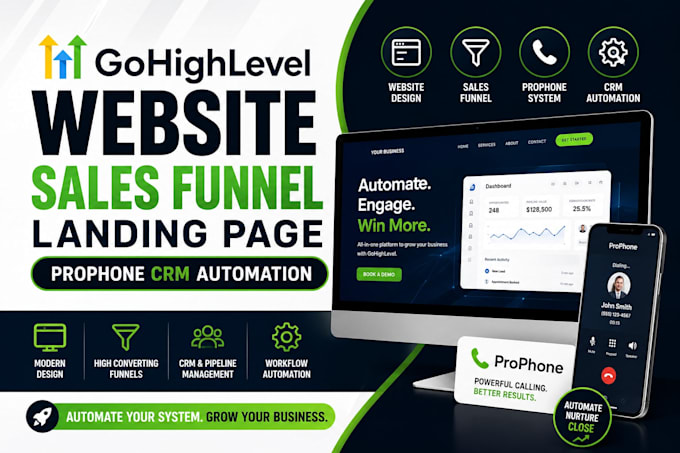 design gohighlevel website, setup podio, resimpli, prophone, CRM automation