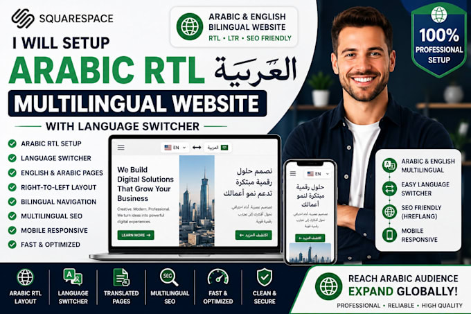 setup arabic rtl multilingual website with language switcher and translated page