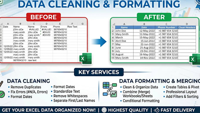 clean, merge, split, and format excel data
