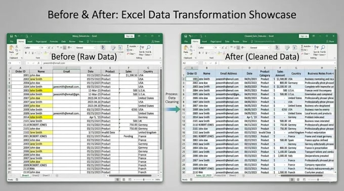 clean and format your messy spreadsheet data in exce