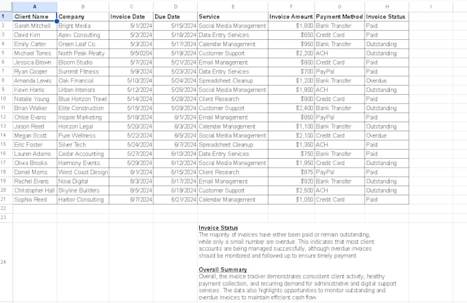 provide data entry in google sheets and excel