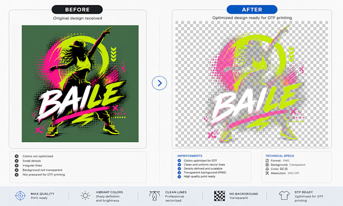 halftone conversion for dtf printing and background removal