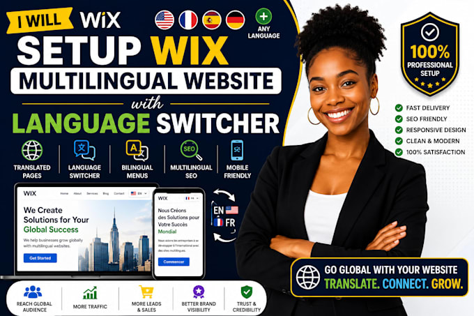 setup multilingual woocommerce store with language switcher translated products