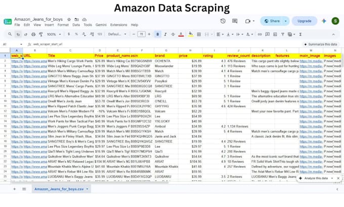 scrape websites for market research, competitor analysis and data mining